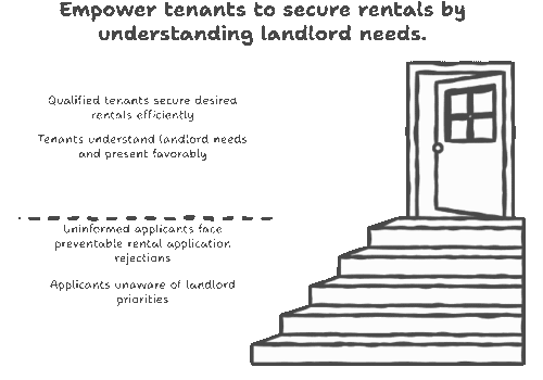 Landlord Secrets: What Really Gets You Approved for a Rental